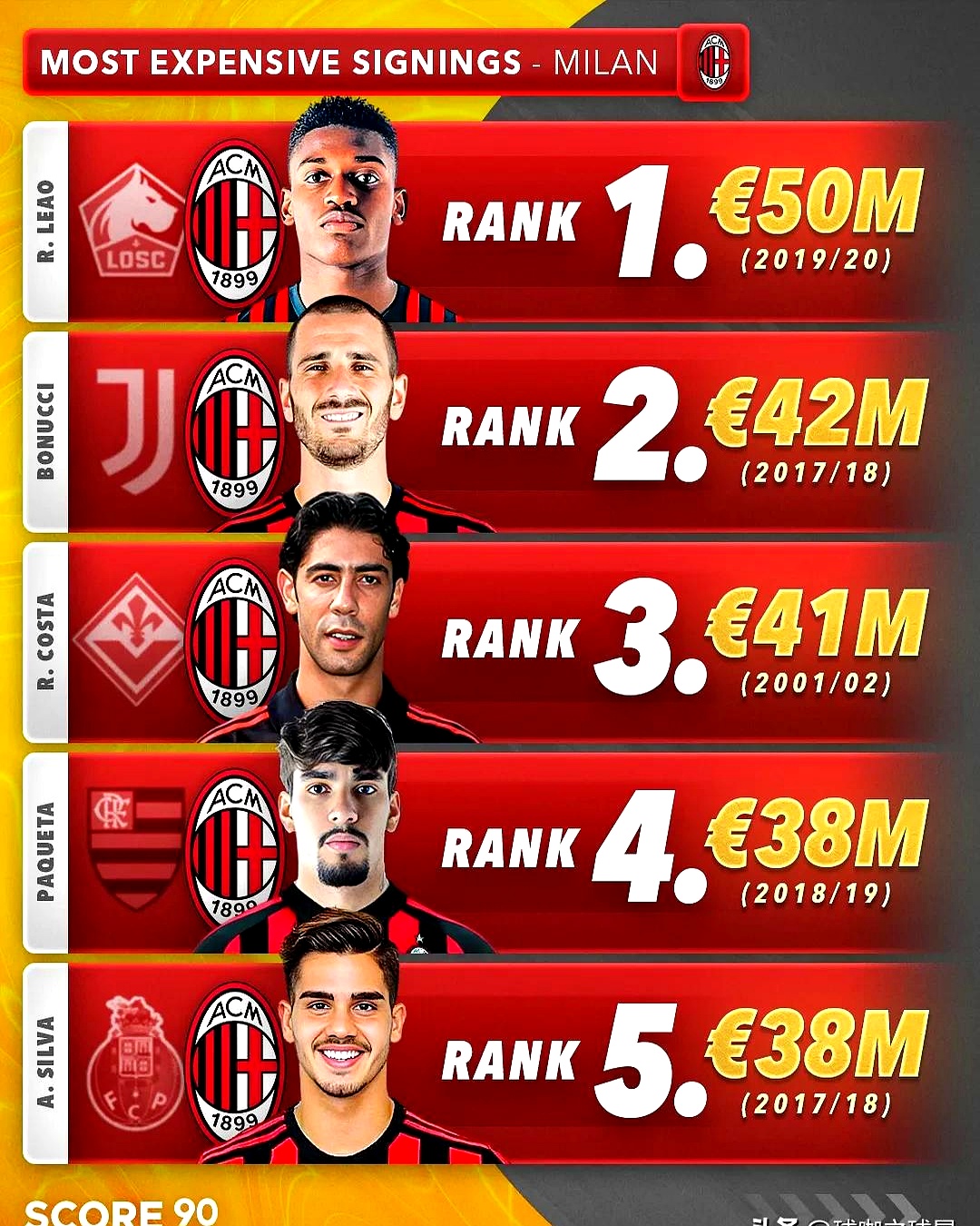 星空体育-转会期突围战来临，国际米兰围绕NBA季后赛内部沟通，球迷炸锅，赛程密集仍需轮换(国际米兰转会新闻)